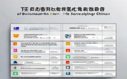国内杀毒软件排名，国内杀毒软件排名前十名