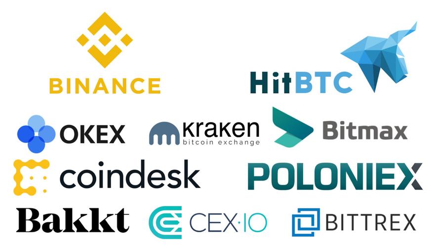 区块链国际基金会的作用与影响是什么?