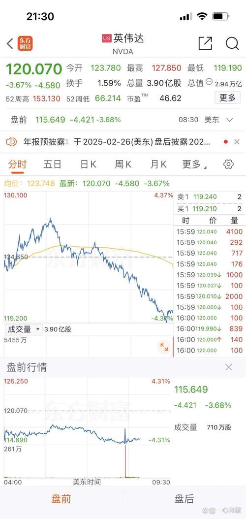 实时国开债涨跌怎么看?