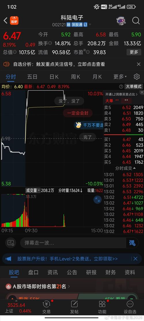 行情查询002211,最新行情如何?