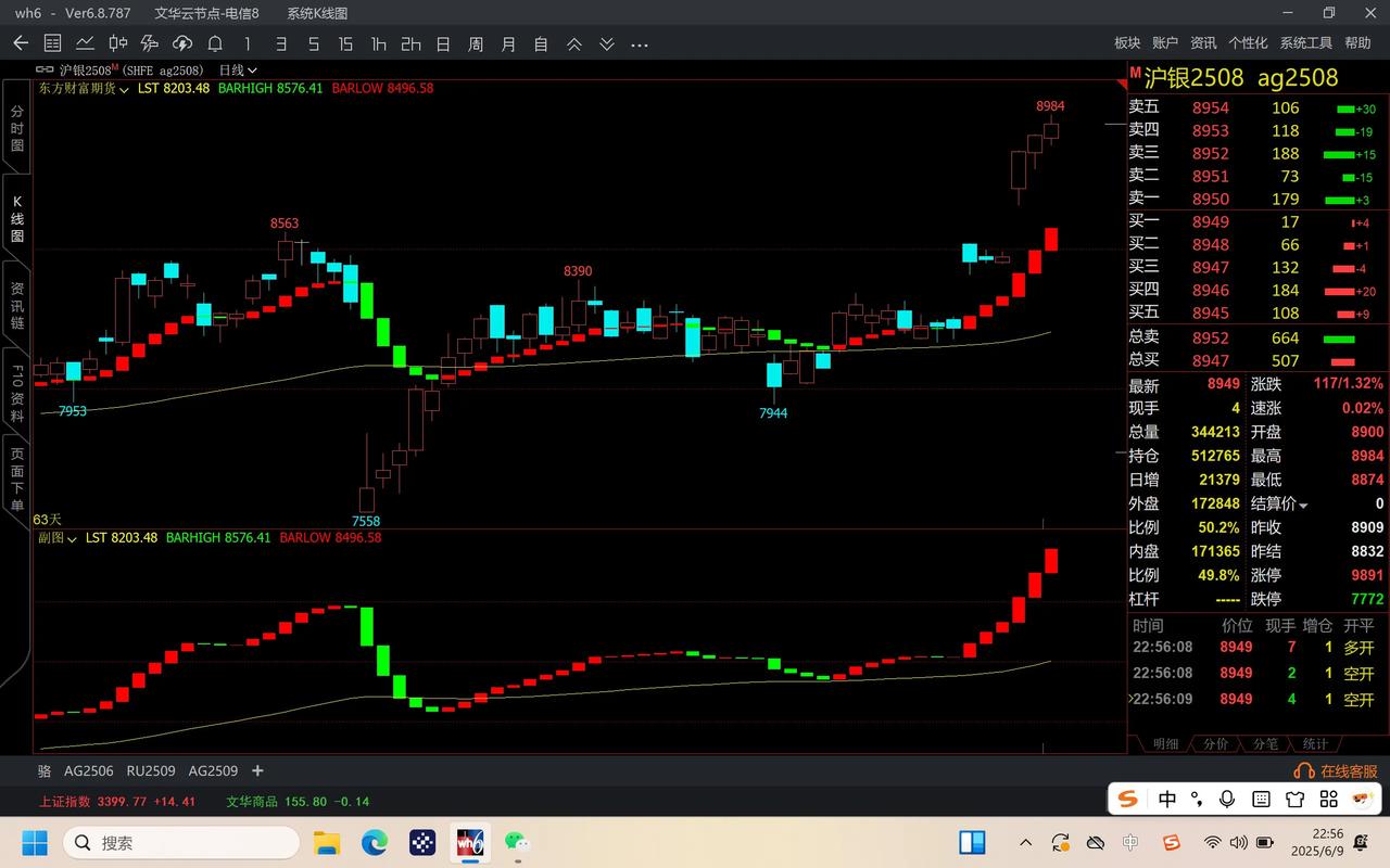 期货多空实时监测,如何捕捉实时信号?