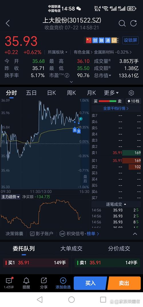 航天机电实时行情今日如何?