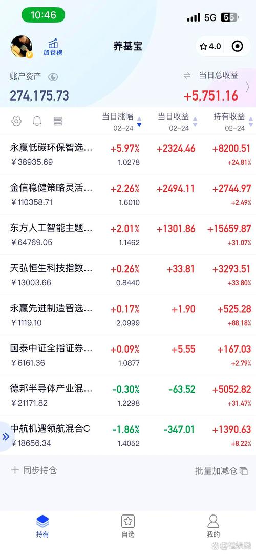 航天机电实时行情今日如何?