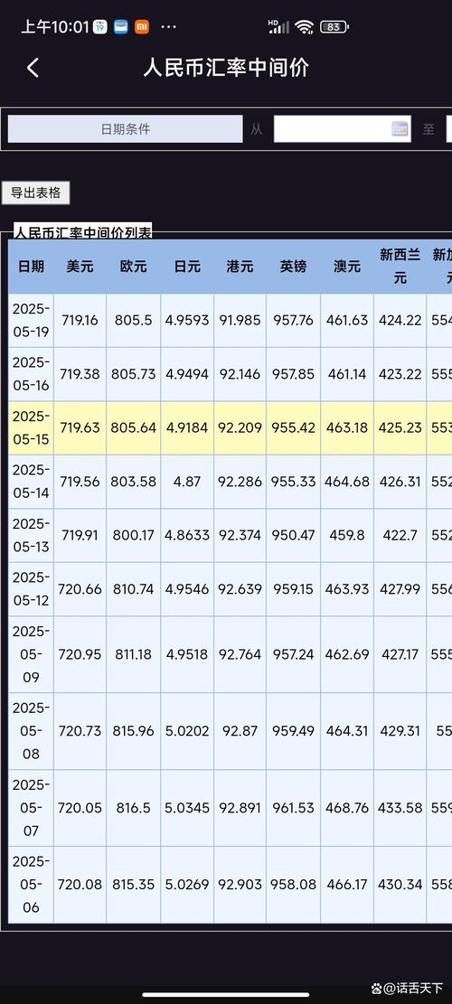 人民币美元实时价格今日是多少?
