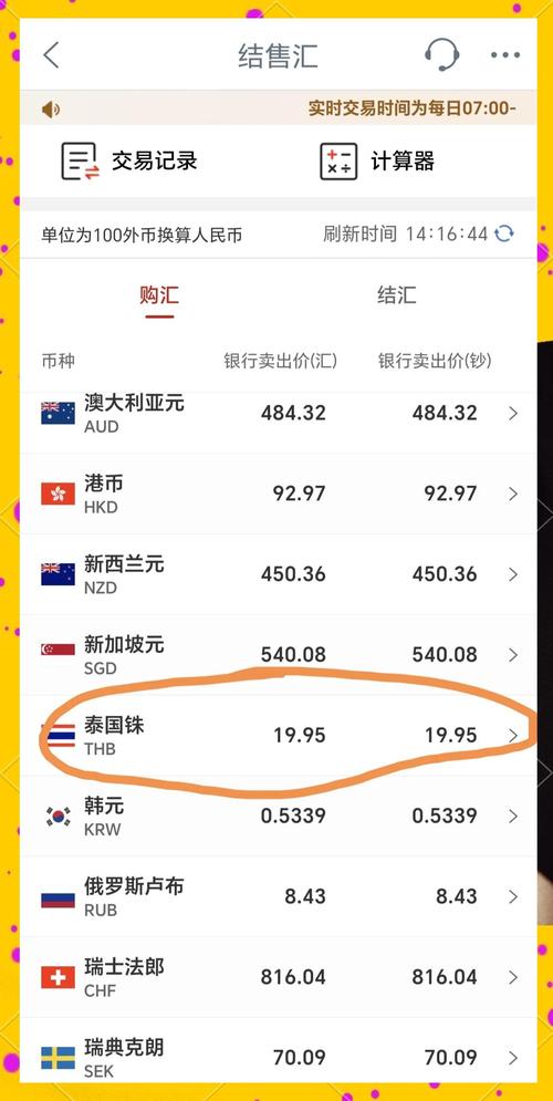 工商银行汇率实时更新,当前多少?