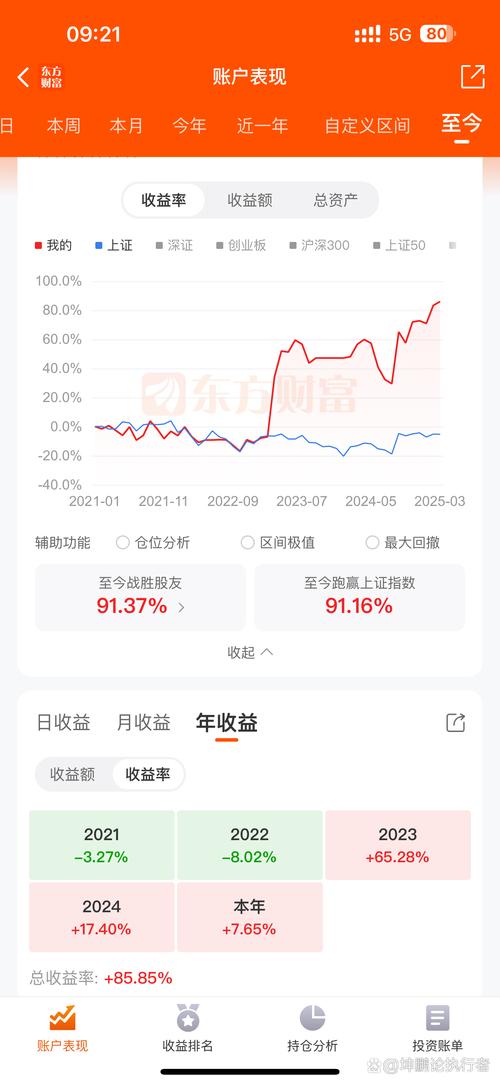 链接实时股票数据
