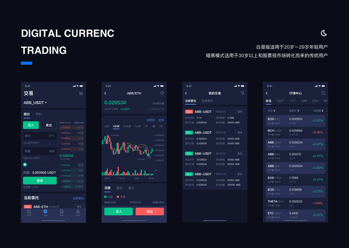 区块链有实际应用APP吗？