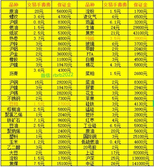 沪镍2009实时行情最新价格是多少?