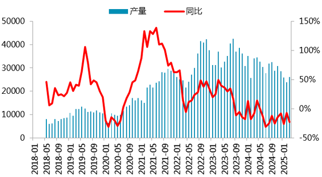 沪镍2009实时行情最新价格是多少?