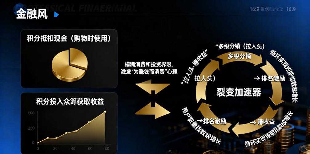 ok区块链众筹如何保障资金安全与项目落地？