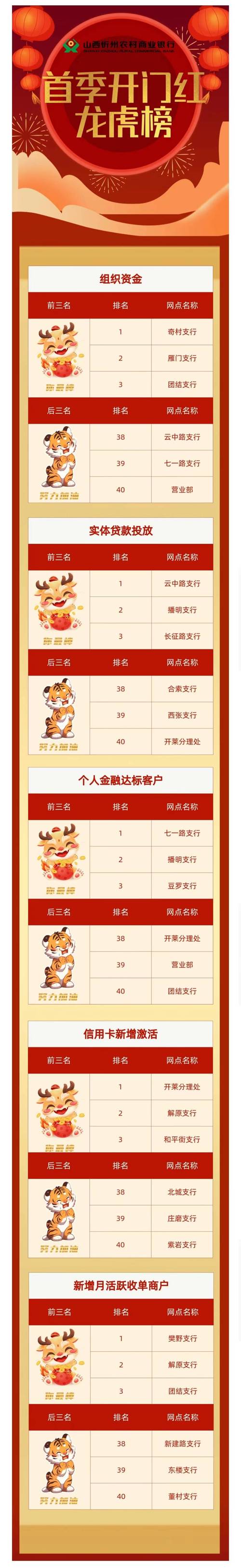 实时龙虎榜软件下载