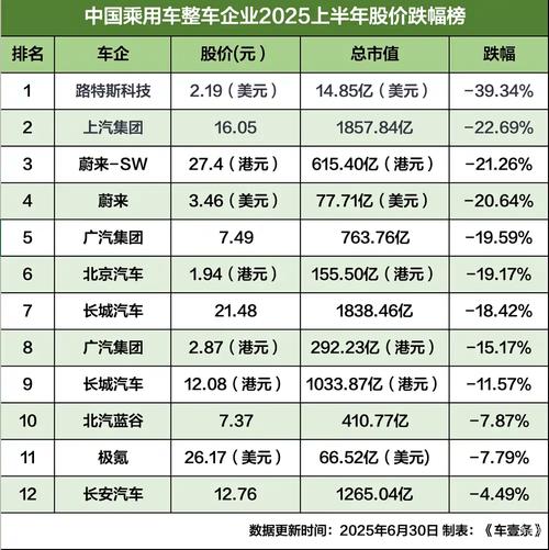 中国国车股票行情今日如何?