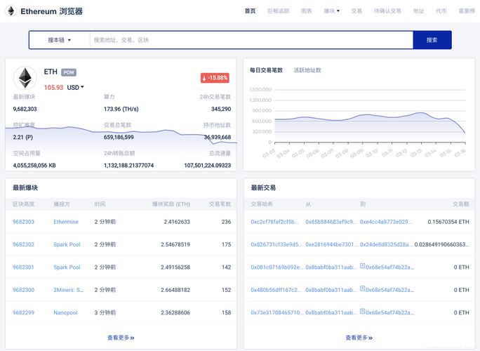 lmc区块链查询网址是什么?