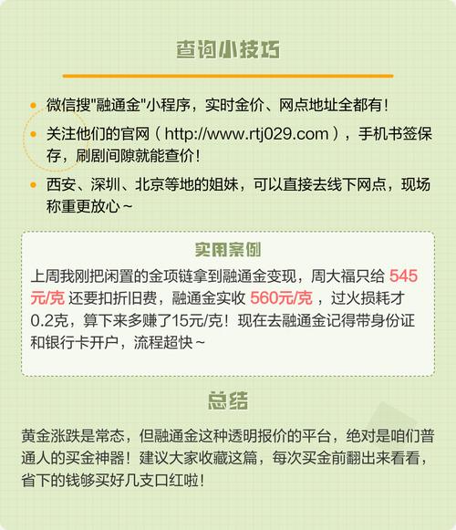 隔通金实时报价是多少?