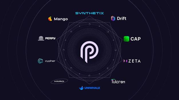 区块链v2,究竟新在何处?