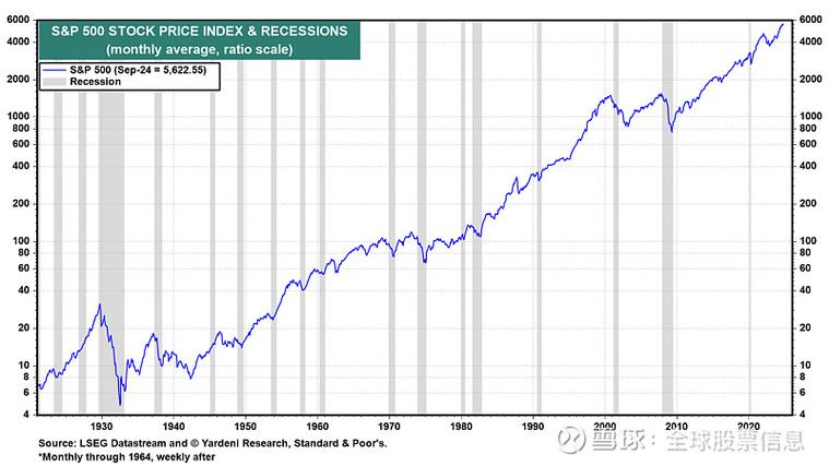 PPS行情未来走势会如何?
