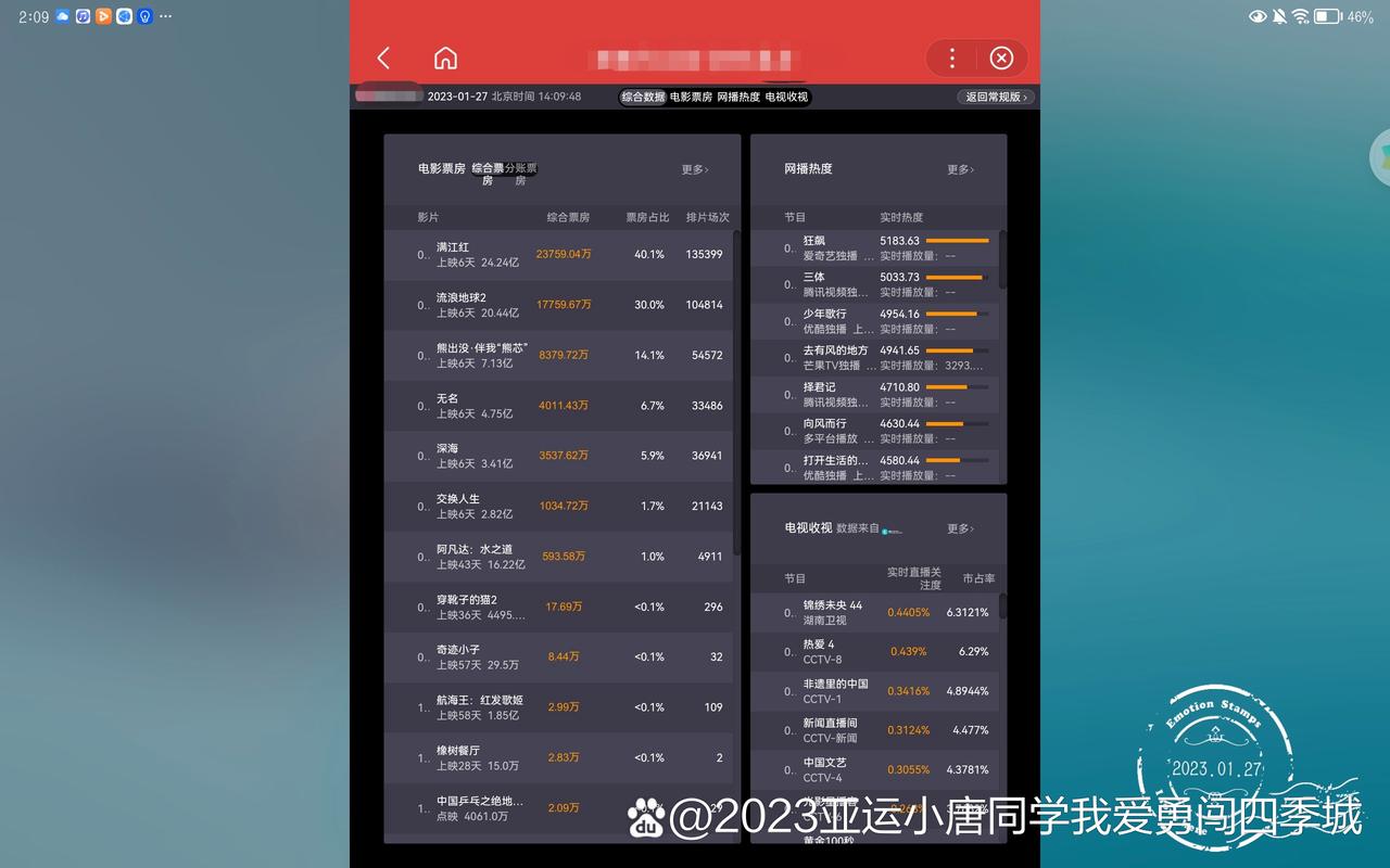 花木兰实时票房猫眼数据如何?
