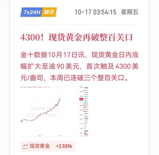 实时金价东方财富网