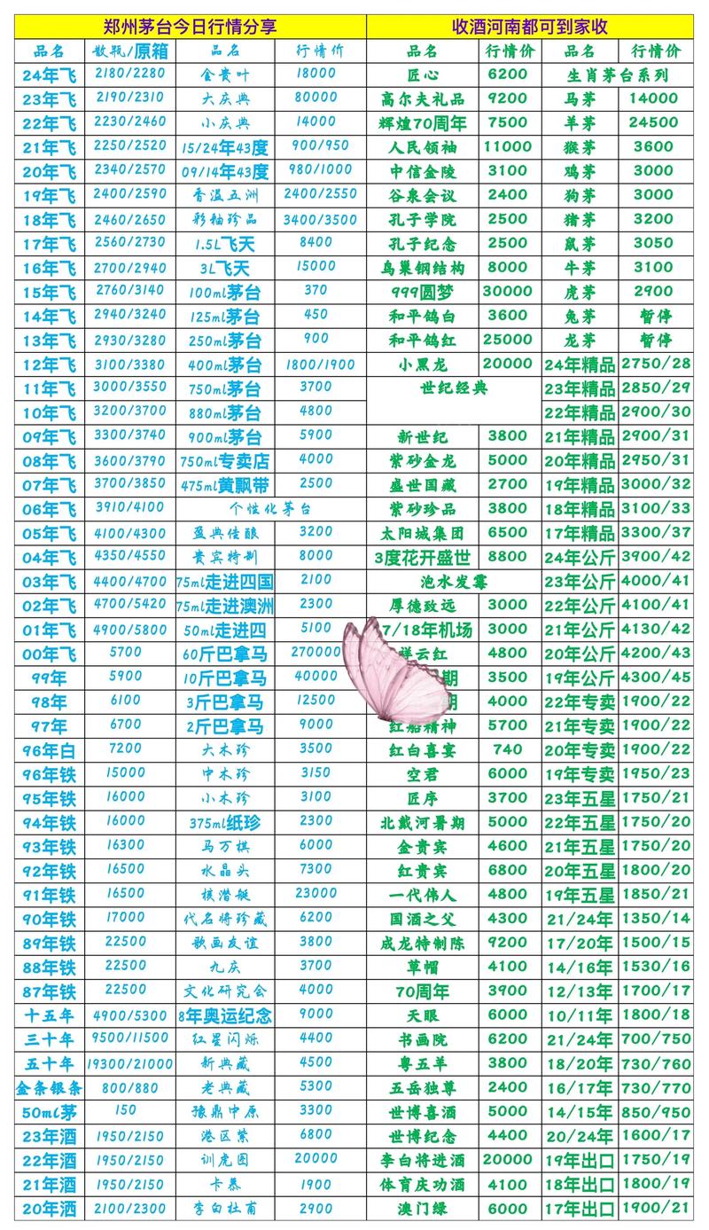 每日行情排名,谁是今日赢家?