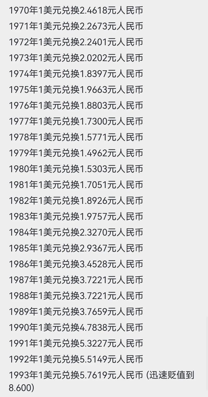 人民币兑美元实时汇率今日多少？