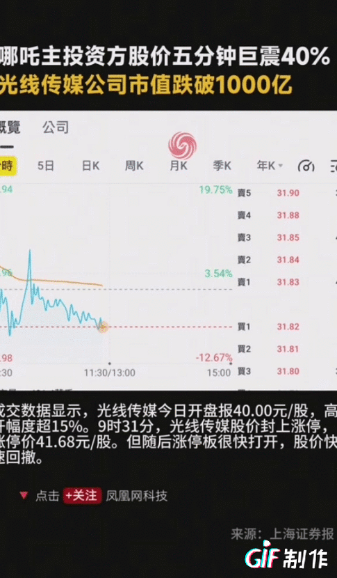 传媒股票行情如何?最新动态有哪些?