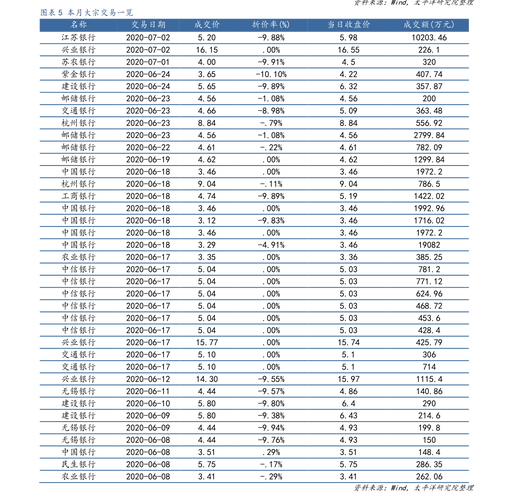 杰赛电子股票行情今日如何?