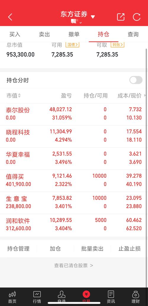 行情截屏反映的是实时数据还是历史走势?