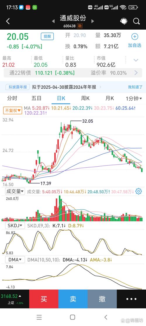 艾华生活股票行情最新走势如何?