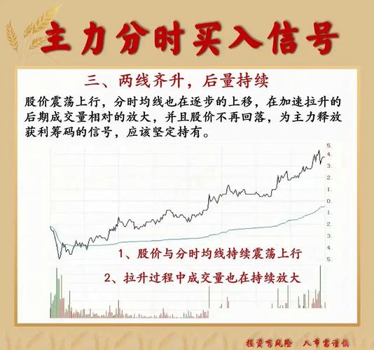 股票交易是实时的