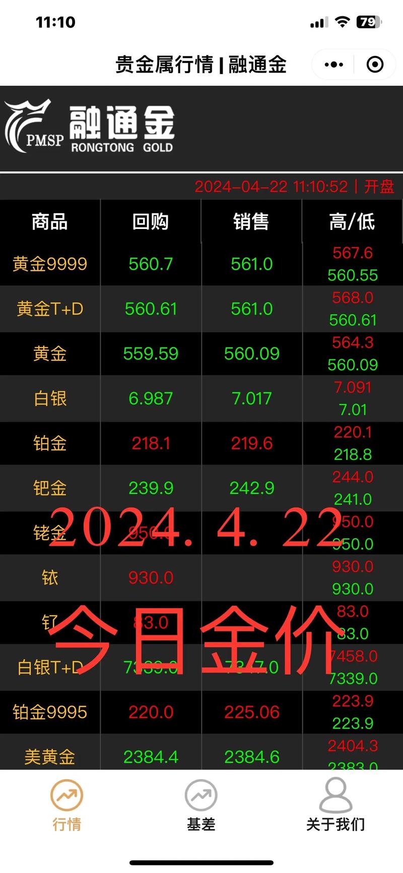四新行情启动了吗?后市如何演绎?