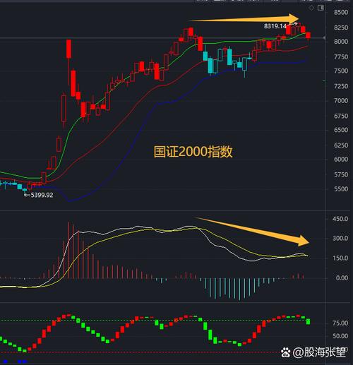 亨通光电东方行情今日如何?