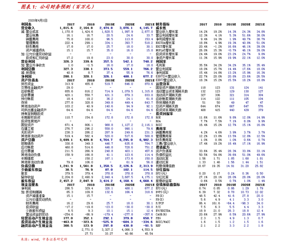 雄安股票实时行情如何?