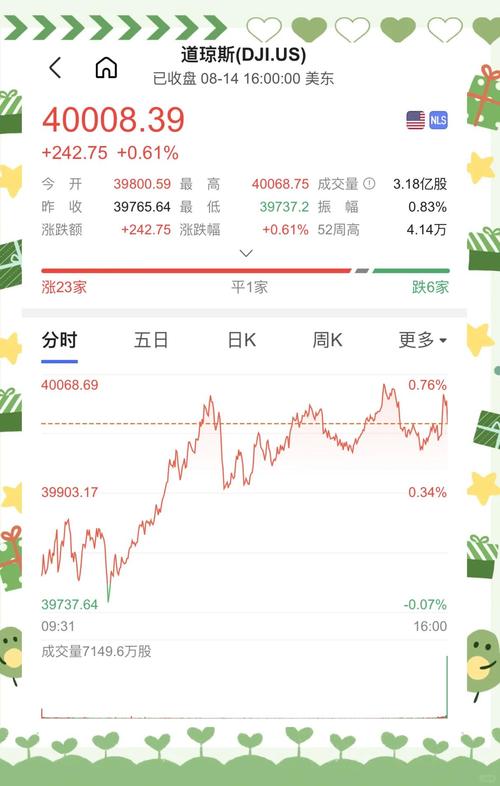 美棉指数实时行情最新数据如何?