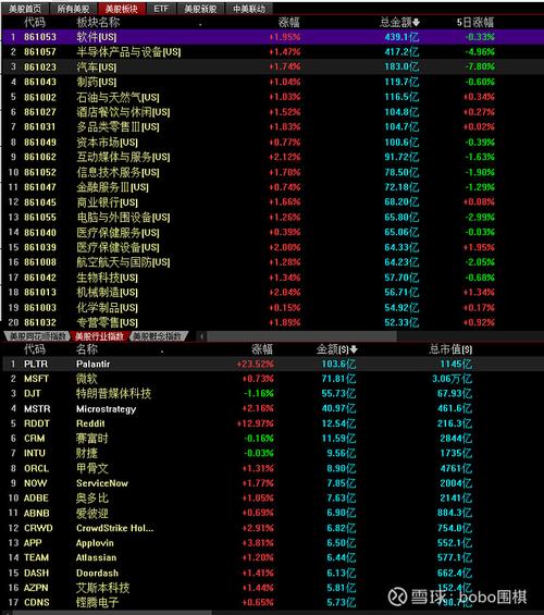 美nakd行情走势如何?