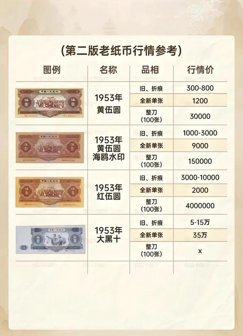 人民币中间价实时变动有何趋势与影响?