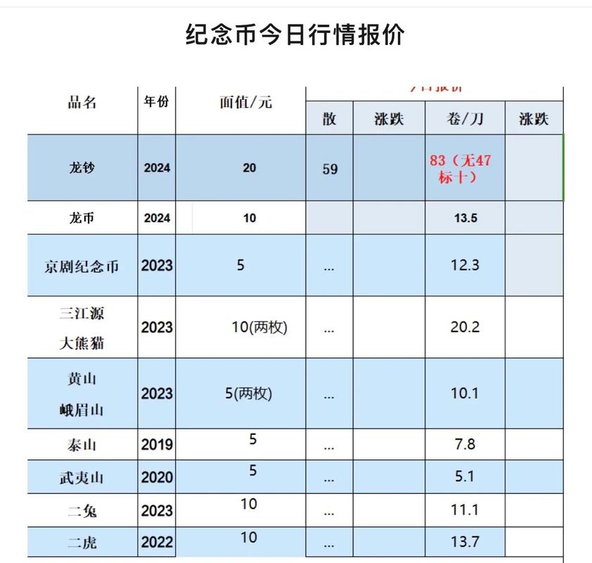 人民币中间价实时变动有何趋势与影响?