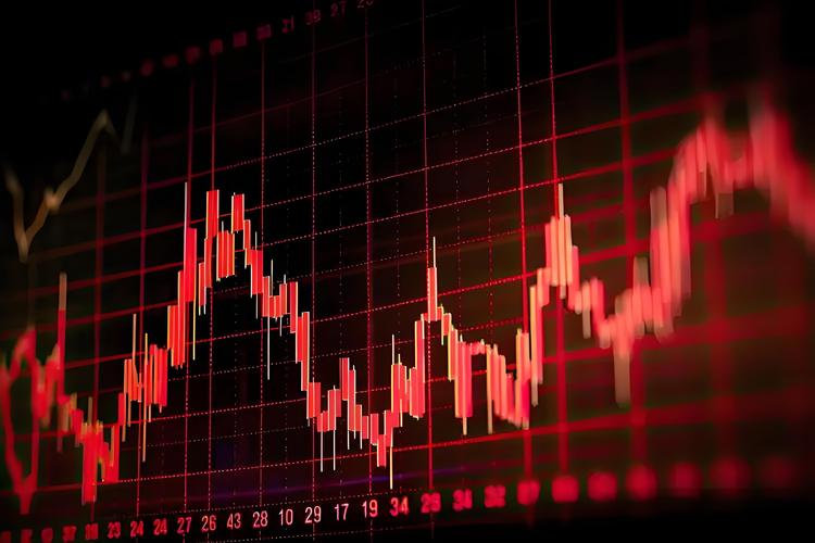 AI行情波动背后驱动因素是什么?