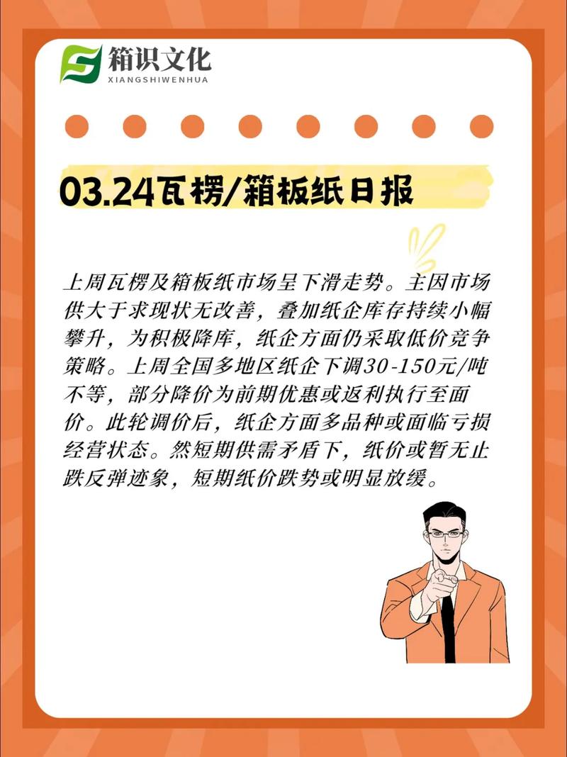 运纸行情最新走势如何?