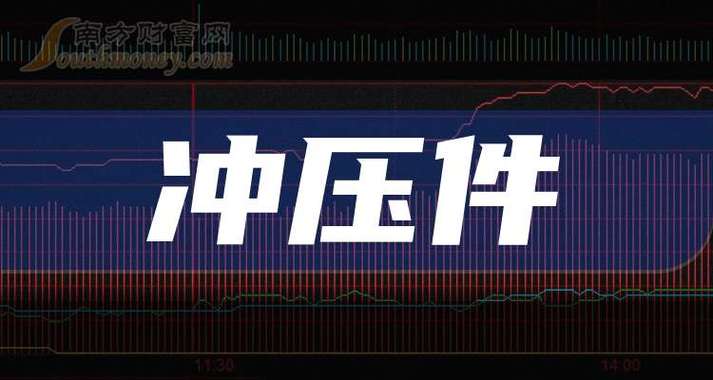 2025冲压行情将如何演绎?