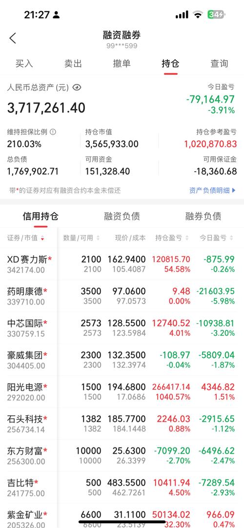 中报行情没了?市场风格要转向了吗?