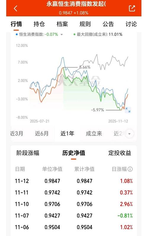 中报行情没了?市场风格要转向了吗?