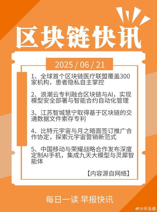 区块链智能合约口碑