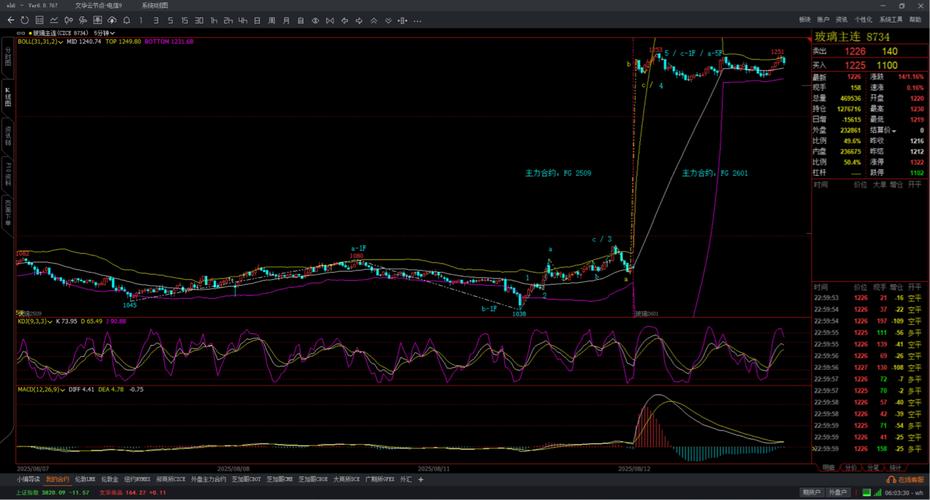 5秒k线实时更新