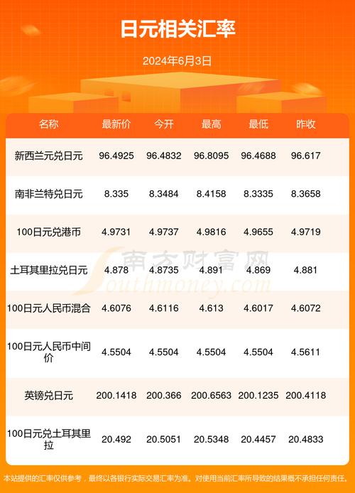 1800日元实时汇率是多少？