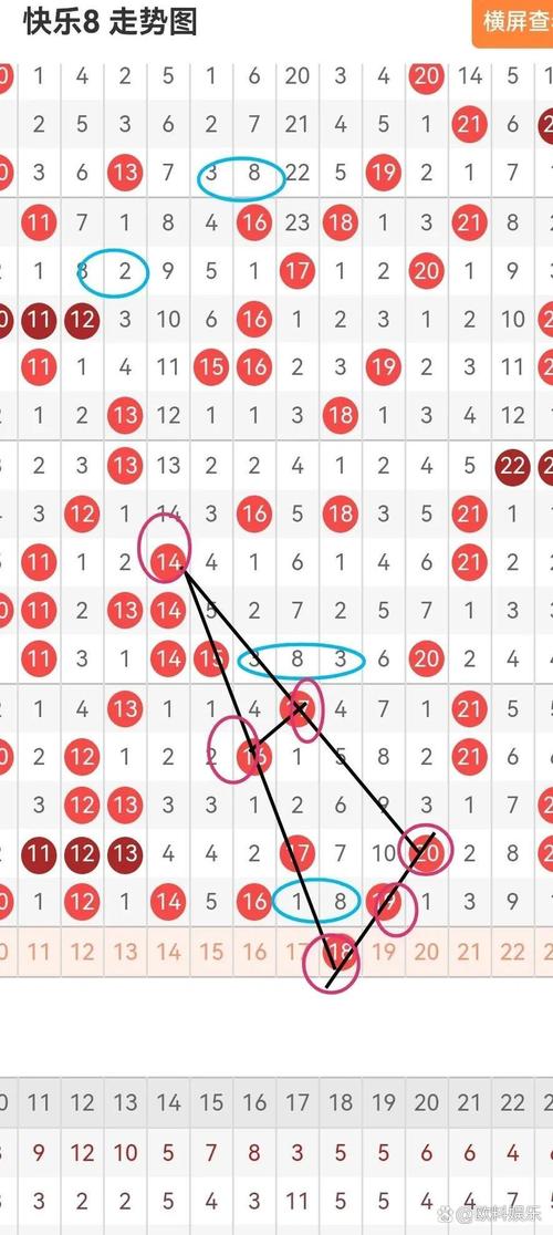 123数米网实时走势怎么看?