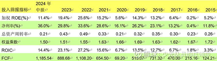 煤油行情软件如何精准分析市场趋势?