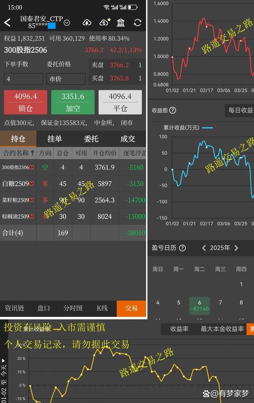 金属期货实时行情app