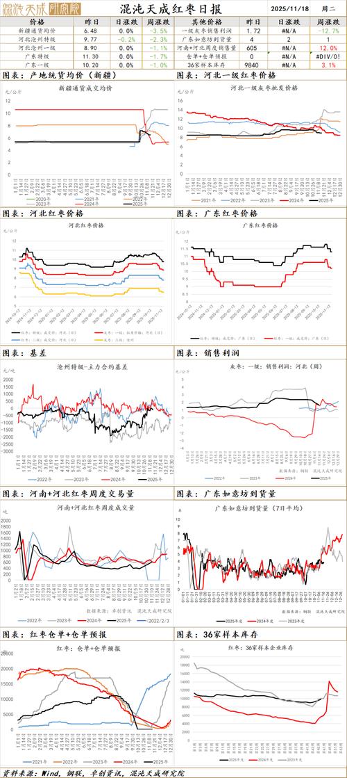 美豆期货行情实时英才
