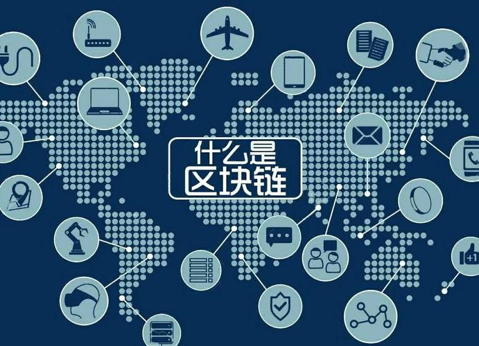 区块链联盟有哪些?