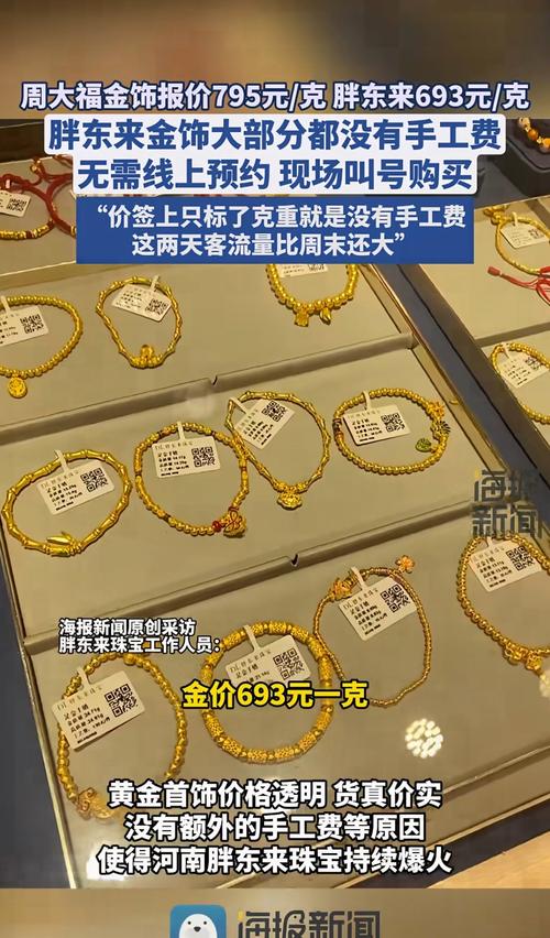 金银首饰实时价格为何波动?